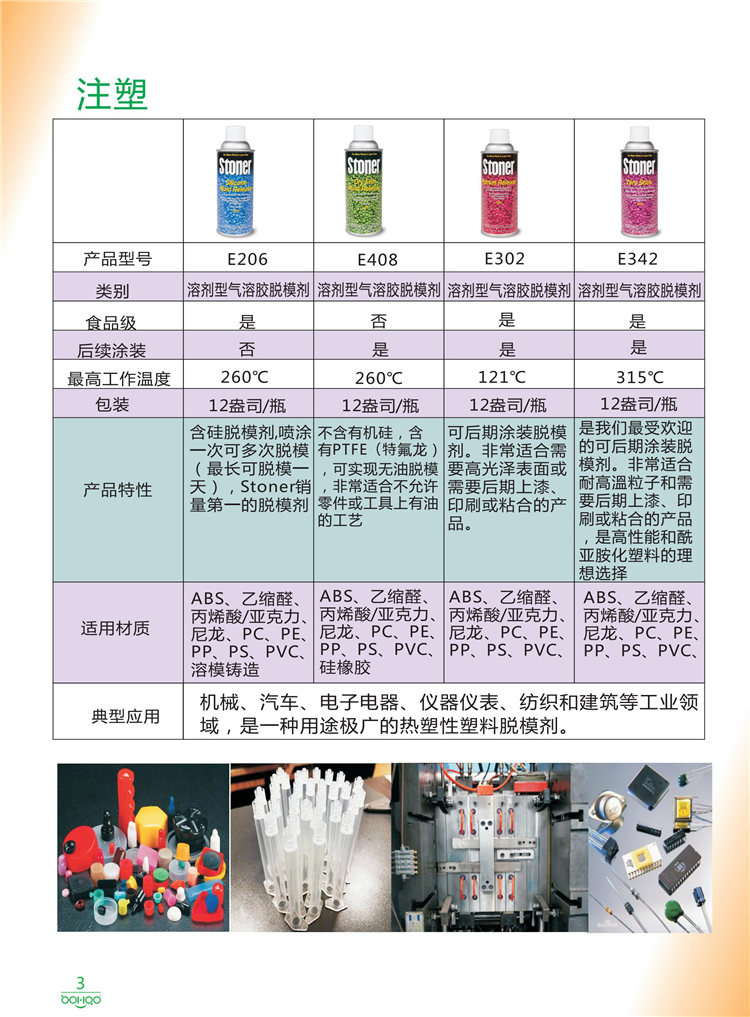 美國Stoner產品畫冊：塑料、聚氨酯、復合材料、橡膠制品等行業助劑（脫膜劑、清潔劑、防銹劑 、除油劑、潤滑劑、助流劑等）-3