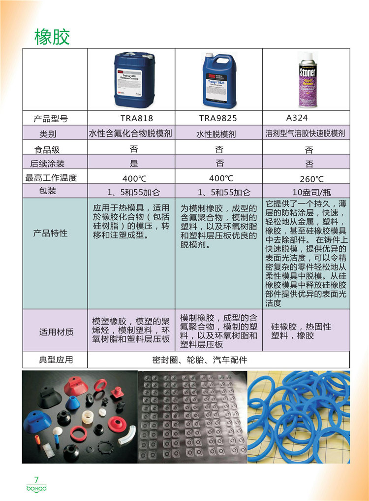 美國Stoner產品畫冊：塑料、聚氨酯、復合材料、橡膠制品等行業助劑（脫膜劑、清潔劑、防銹劑 、除油劑、潤滑劑、助流劑等）-7
