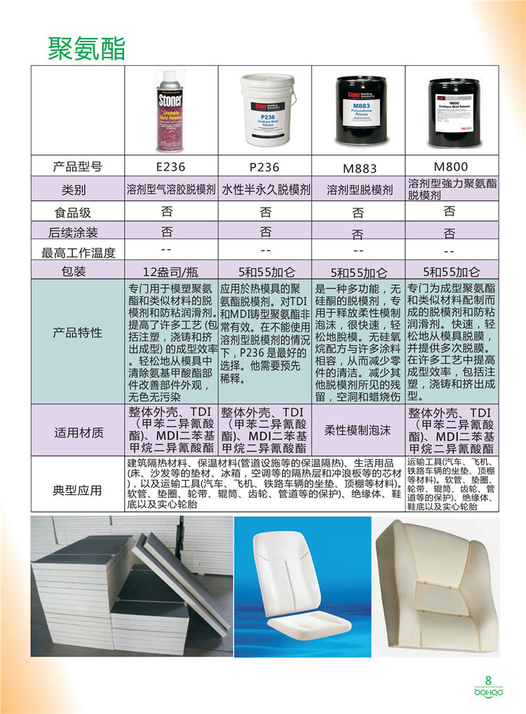 美國Stoner產品畫冊：塑料、聚氨酯、復合材料、橡膠制品等行業助劑（脫膜劑、清潔劑、防銹劑 、除油劑、潤滑劑、助流劑等）-8