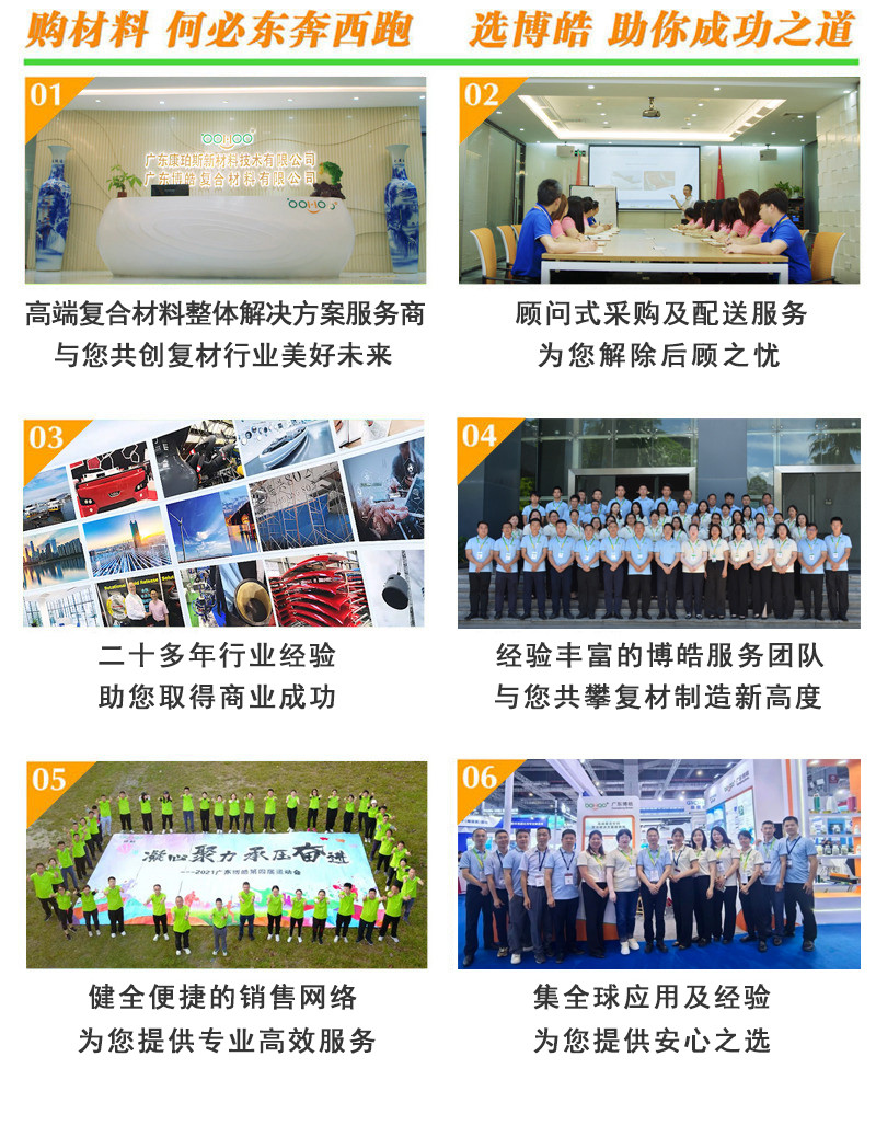 購復合材料，何必東奔西跑，選擇廣東博皓，助你成功之道