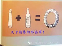 【博皓分享】1+1=0 關于銷售的那些事??！
